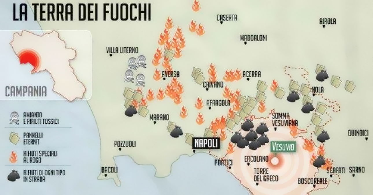 Terra dei fuochi: nessun rapporto shock come scrive oggi la stampa, era tutto già ampiamente conosciuto da anni